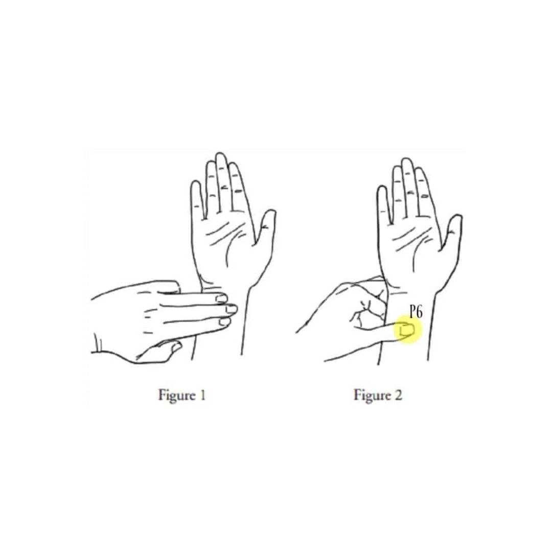 Mother Mother - Morning Sickness Relief Bands